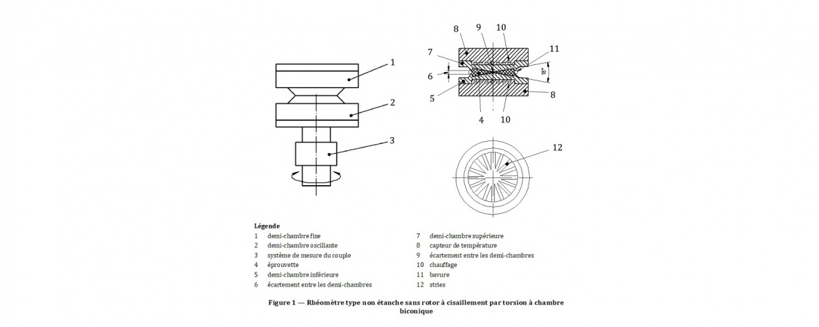 NF ISO 6502-3 Caoutchouc - Mesure des caractéristiques de vulcanisation à l'aide de rhéomètres – Partie 3 : Rhéomètre sans rotor